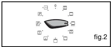 SAUTER SFP770XI - ECONOMIC \*COOKING - 2