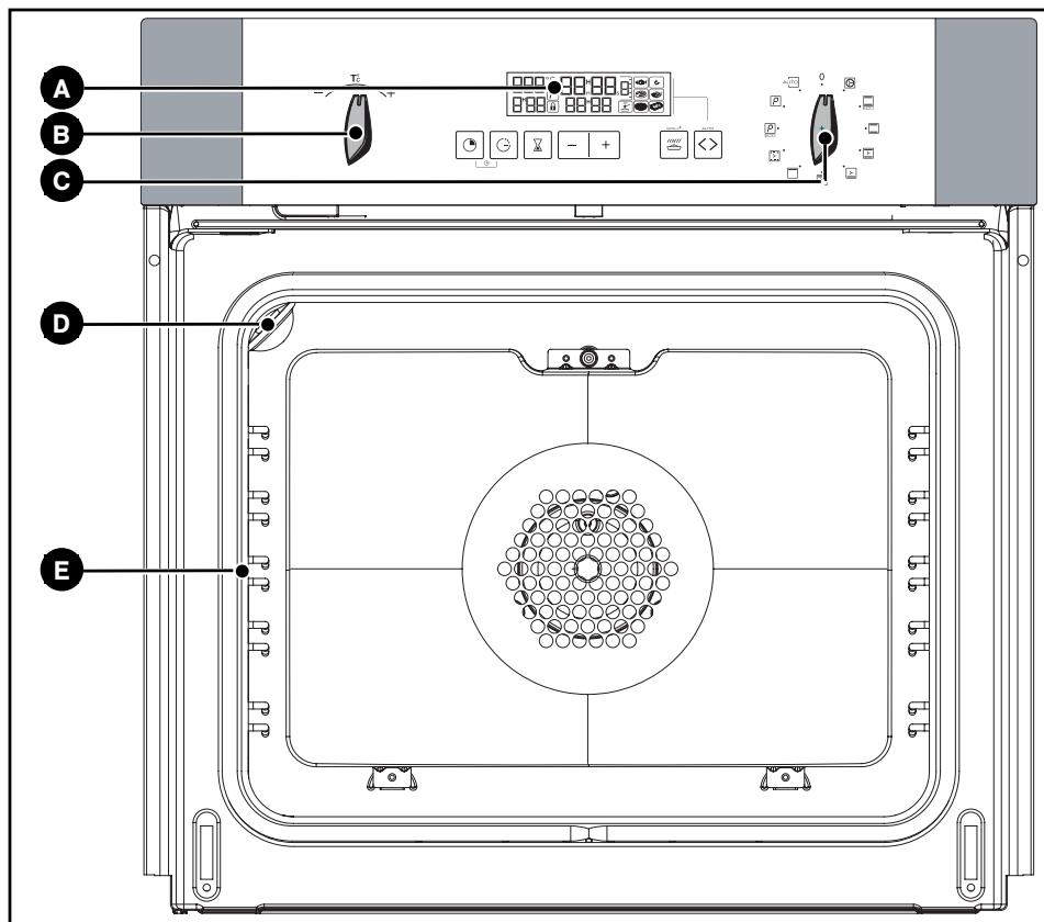 SAUTER SFP770XI - / DESCRIPTION OF YOUR APPLIANCE - 1