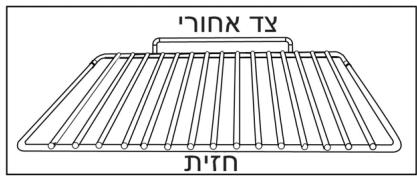 SAUTER SFP 410 X - תפַרְבָה בִיַעֹת הַלְׁם - 1