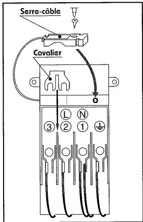 SAUTER 2200IB4 - V 2 N ~ TRIPHASE - 1