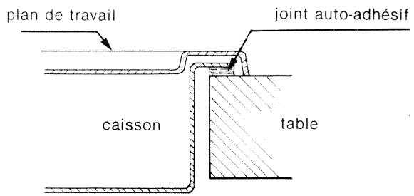 SAUTER E2600B1 - MISE EN PLACE DU JOINT - 1