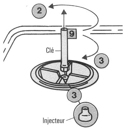 SAUTER G4900I - CHANGEMENT DES INJECTEURS - 2