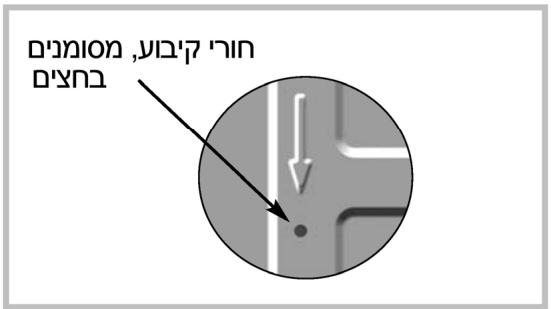 SAUTER G6500BN - תְרָה בַרִי - 2