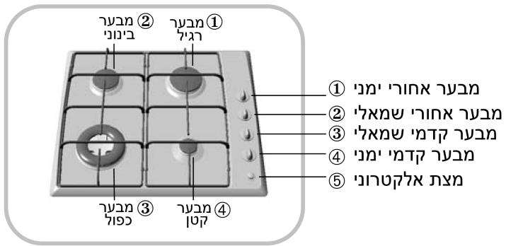 SAUTER G6500W - תְרָה בְּרָה - 1