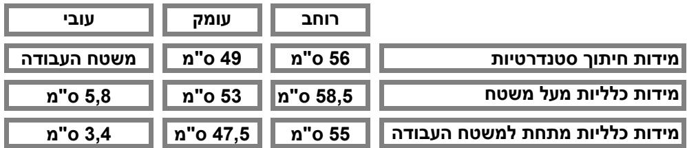 SAUTER G6500W - תְרָה בְּרָה - 1