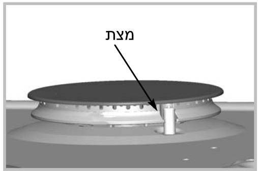 SAUTER G6500W - בַרְשָׁה בַרְשָׁה - 2