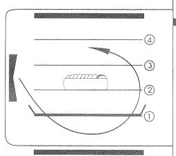 SAUTER GV4000N - Decongelation - 1