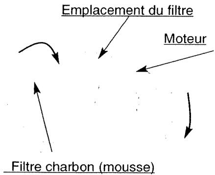 SAUTER REFLEX - Avant toute intervention, mettre la hotte hors tension soit en retirant la prise, soit en actionnant le disjoncteur. - 3