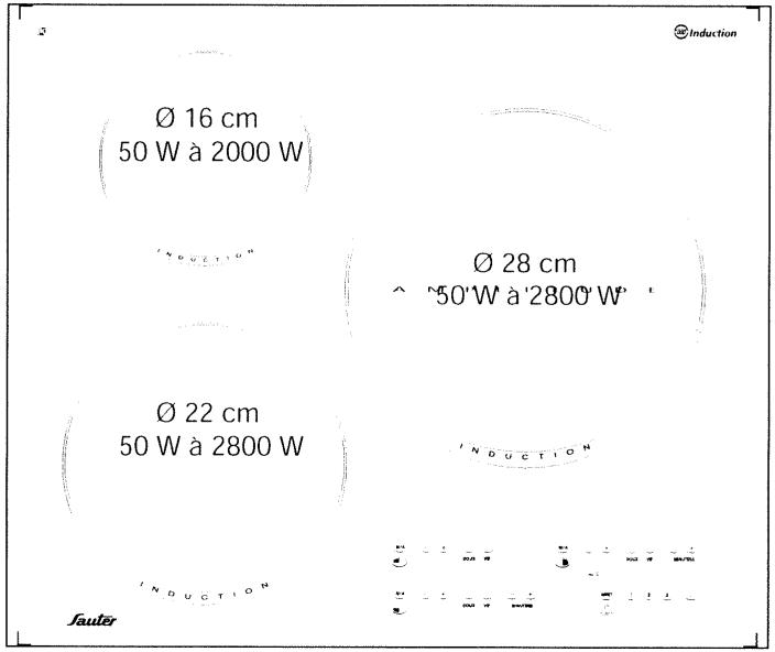 SAUTER REFLEX - Les commandes zones de cuisson - 1