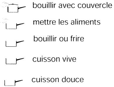 SAUTER REFLEX - Guide de cuisson - 1