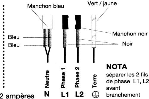 Manchon bleu Vert / jaune Manchon noir Noir Bleu Bleu Neutre Phase 1 Phase 2 Terre N L1 L2 NOTA séparer les 2 fils de phase L1, L2 avant branchement 2 ampères