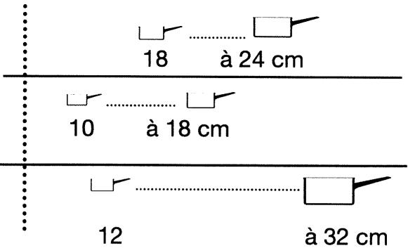 SAUTER SED3N - - Principe de l'induction - 2