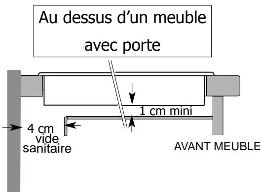 SAUTER STV443BF1 - Choix d'installation - 1