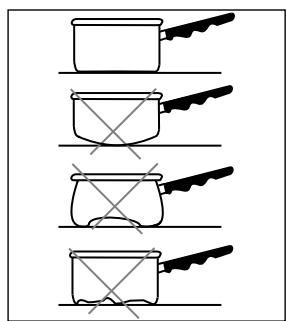 SAUTER STV443BF1 - Utiliser au moyen vos foyers vitroceramique - 1