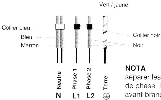 Collier bleu Bleu Marron Vert / jaune Collier noir Noir N Neutre Phase 1 L1 Phase 2 Terre NOTA séparer les de phase L avant brand