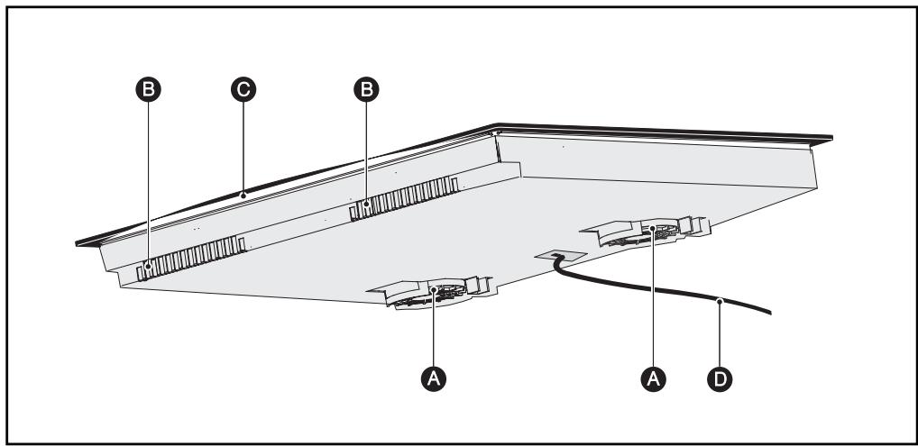 SAUTER STI 664 BF1 - • DESCRIPTION DE VOTRE APPAREIL - 1