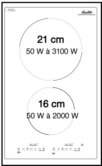 SAUTER STIS 64 B - - Branchement 2x230V 2L+2N \~ - 16A - 4