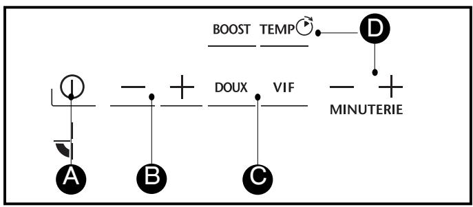 SAUTER STIS 64 B - • DESCRIPTION DES COMMANDES - 1