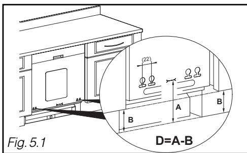 SAUTER SVH72XF1 - Conseil : - 1