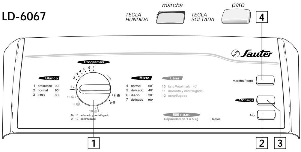 SAUTER LD 6067 - Selección de un programa de lavado - 1