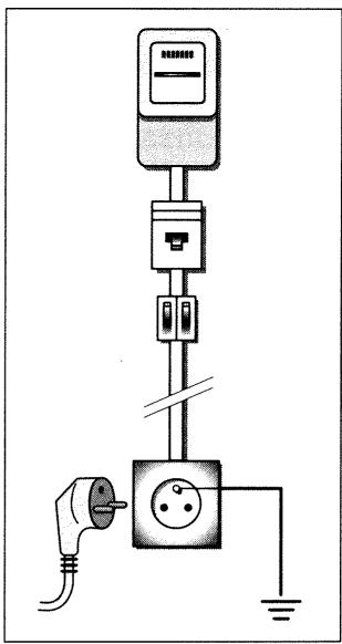 SAUTER LD 7022 - Alimentación eléctrica - 1