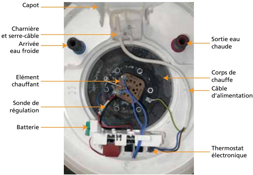 SAUTER ESSENTIEL 150 L - Description des composants - 1