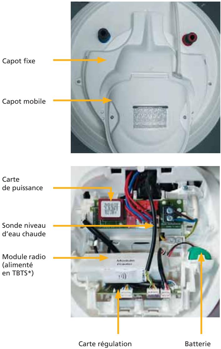 SAUTER PRODIGIO 300 L - Description des composants - 1