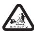 RYOBI PBC254YES - UTILIZZO - 3