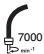 RYOBI RBC1000EX - SIMBOLI - 3
