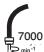RYOBI RBC1000EX - Eesti - 1