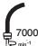 RYOBI RBC1000EX - SEMBOLLER - 9