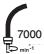 RYOBI RBC1000EX - SYMBOLEN - 9