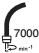 RYOBI RBC1000EX - SYMBOLY - 7