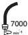 RYOBI RBC1000EX - SZIMBÓLUMOK - 8