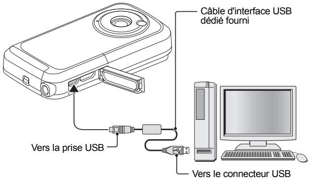 TOSHIBA CAMILEO BW10 - Copie des données du caméscope sur l'ordinateur - 1