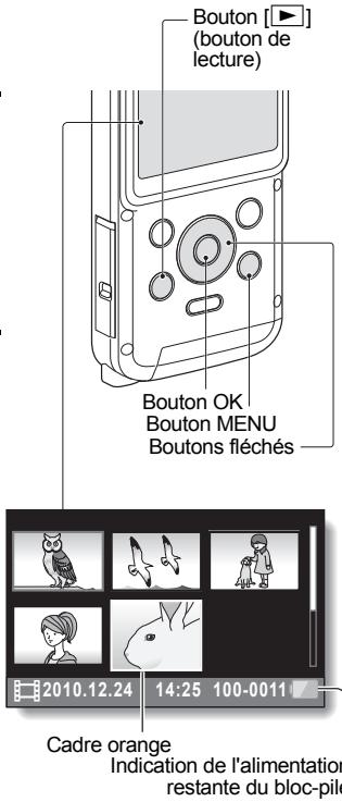 TOSHIBA CAMILEO BW10 - Appuyez sur le bouton OK. - 1