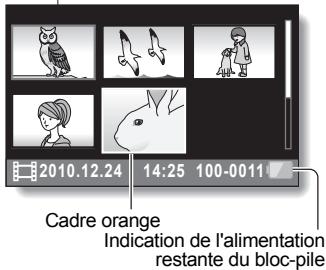 TOSHIBA CAMILEO BW10 - Appuyez sur le bouton OK. - 2