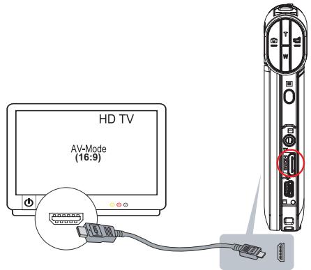 TOSHIBA CAMILEO P20 - Connexion à un téléviseur haute définition 16:9 (large) - 1