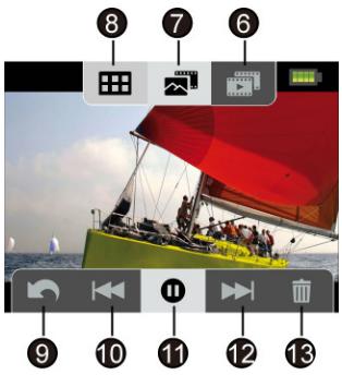 TOSHIBA CAMILEO P20 - Informations sur l'écran LCD - 2