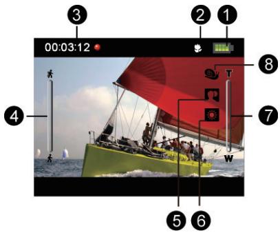 TOSHIBA CAMILEO P20 - Informations sur l'écran LCD - 1