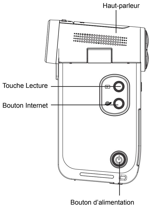 TOSHIBA CAMILEO P25 - Remarque - 3