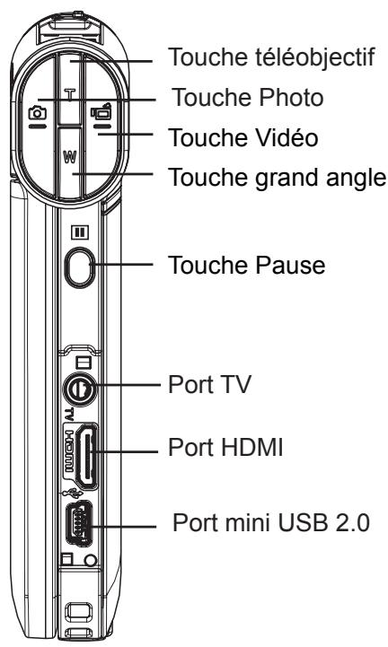 TOSHIBA CAMILEO P25 - Remarque - 2