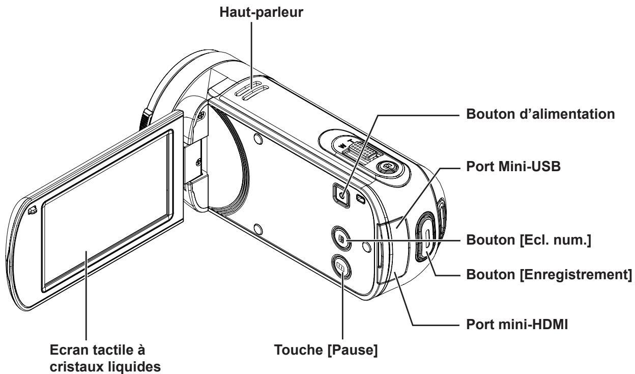 TOSHIBA CAMILEO X150,  CAMILEO X200,  CAMILEO X400 - Vue de côte/arrière - 1