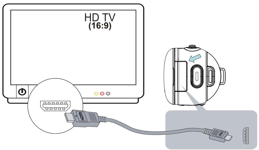 TOSHIBA CAMILEO X150,  CAMILEO X200,  CAMILEO X400 - Connexion à un téléviseur haute définition 16:9 (large) - 1