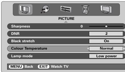 TOSHIBA 52WM48 - Colour Temperature - 1