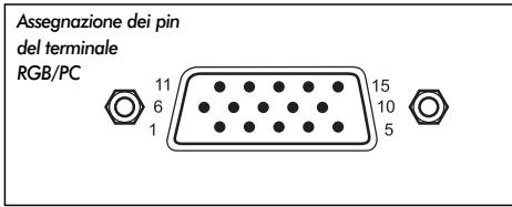 TOSHIBA 52WM48 - NOTA BENE - 1