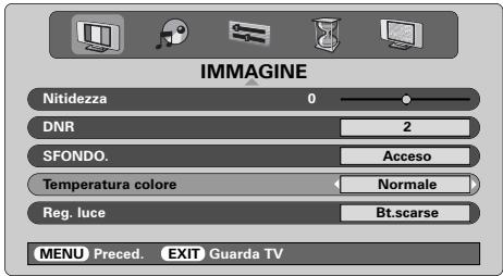TOSHIBA 52WM48 - Temperatura di colore - 1
