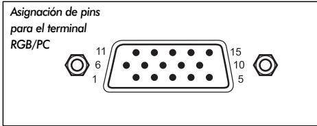 TOSHIBA 52WM48 - OBSERVACION: - 1