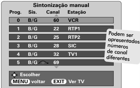 TOSHIBA 52WM48 - Sintonização manual - 2