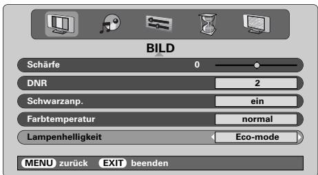 TOSHIBA 52WM48 - Lampenmodus - 1